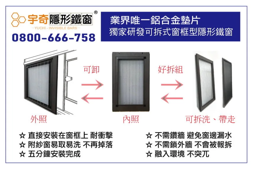窗框型隱形鐵窗
