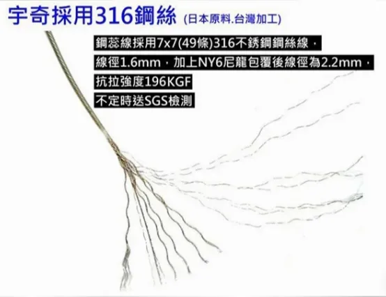 鋼絲