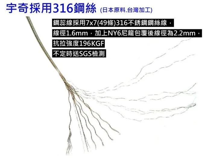 鋼絲一線鉤到底施作說明