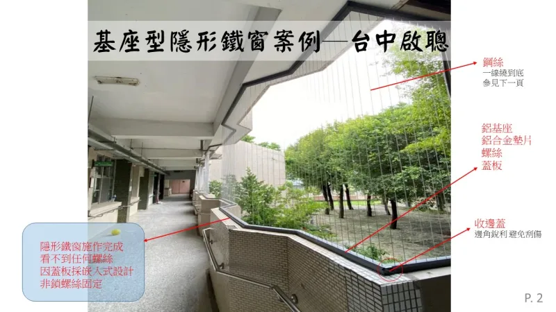各部件作用講解