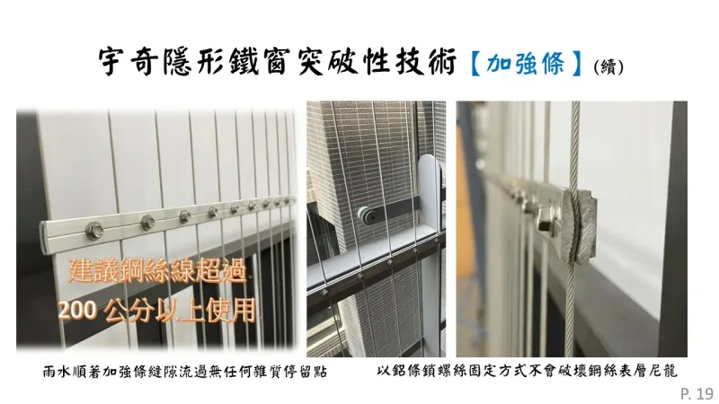 宇奇隱形鐵窗各部件作用講解PPT19