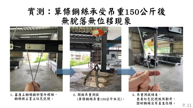 宇奇隱形鐵窗各部件作用講解PPT11