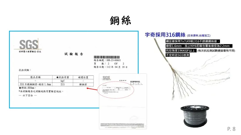鋼絲