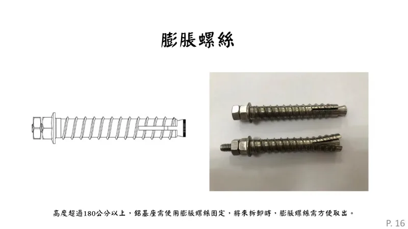 宇奇隱形鐵窗各部件作用講解PPT16