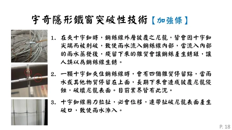 宇奇隱形鐵窗各部件作用講解PPT18