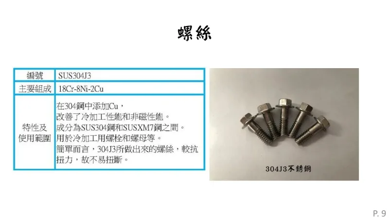 宇奇隱形鐵窗各部件作用講解PPT9