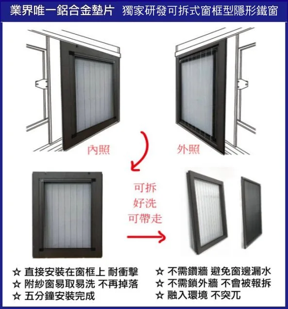 可拆式窗框型隱形鐵窗，為何是業界唯一