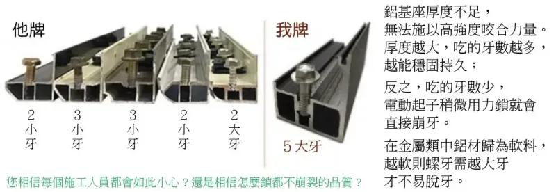 鋁基座