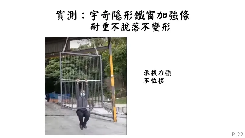 宇奇隱形鐵窗各部件作用講解PPT22