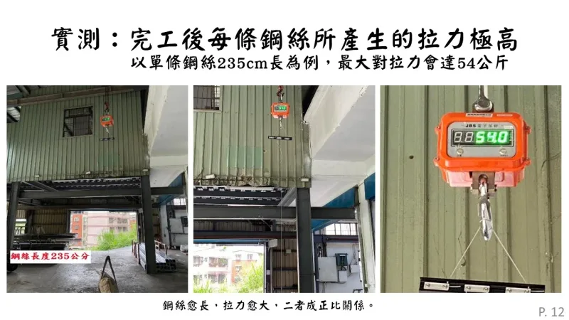 宇奇隱形鐵窗各部件作用講解PPT12
