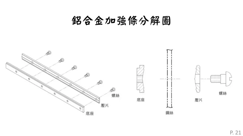 宇奇隱形鐵窗各部件作用講解PPT21